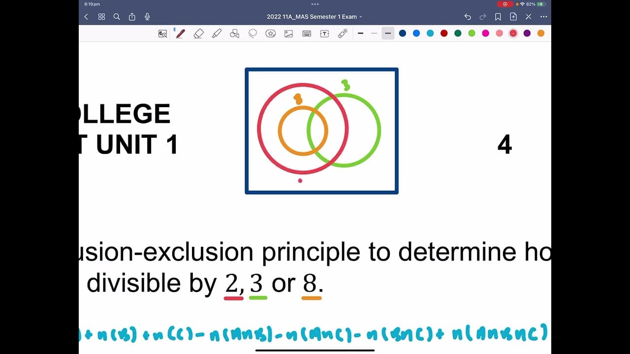 Mathematics Specialist Year 11: Semester 1 Exam Calculator Free