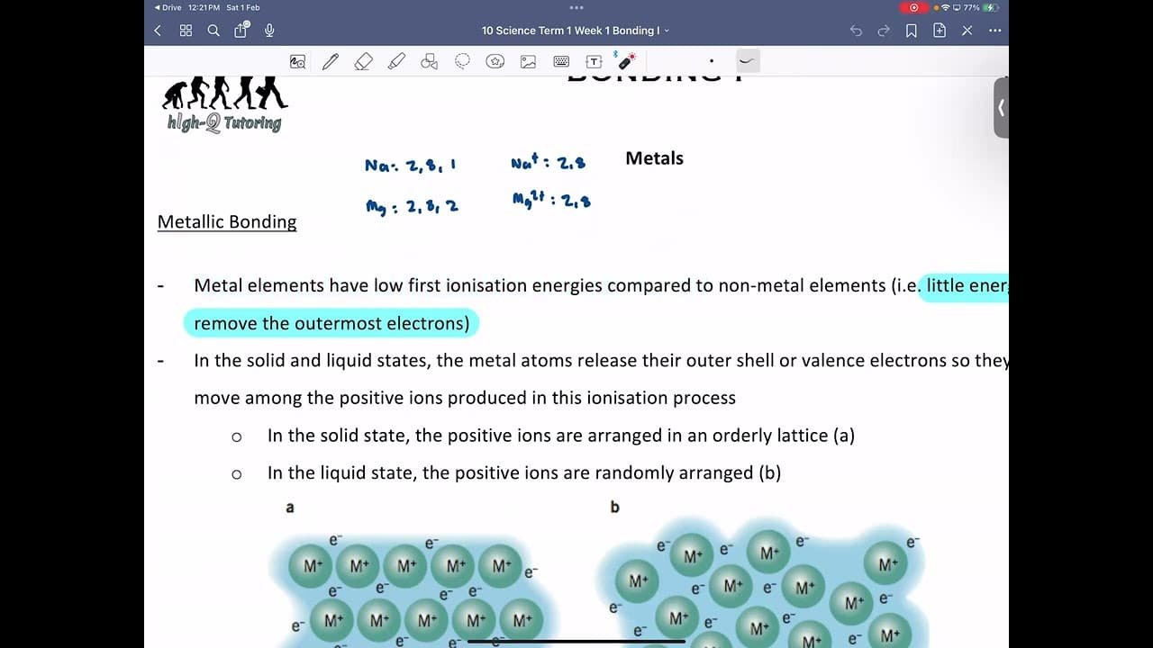 Science Year 10: Chemistry Metallic Bonding